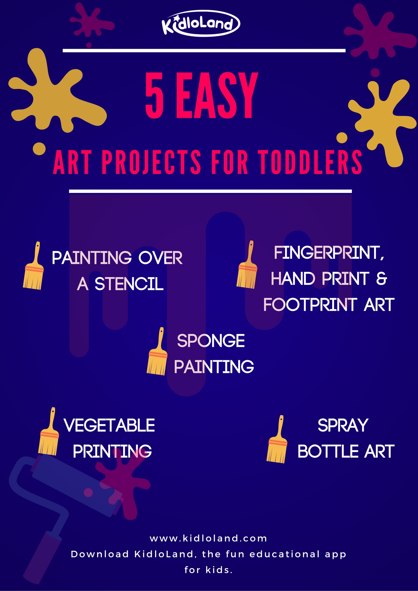 5-easy-art-projects-for-toddlers-kidloland